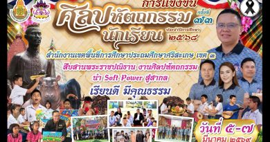 การแข่งขันศิลปหัตถกรรมนักเรียนครั้งที่ 73 ระดับเขตพื้นที่การศึกษา